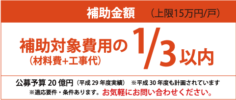 補助金額