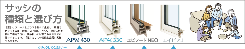 サッシの種類と選び方 窓とりかえま専科 大阪 神戸 京都 和歌山 奈良 滋賀 名古屋 広島 九州の窓やサッシ ガラス交換のことなら どのようなことでもご相談ください