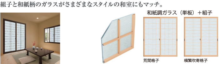 組子と和紙柄のガラスが様々なスタイルの和室にもマッチ。